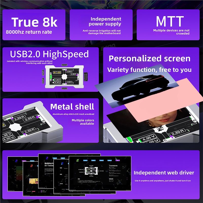 Hub USB A42Z-Gaming - 2-3 port - Desk Setup Usb Hub recensione e prezzo