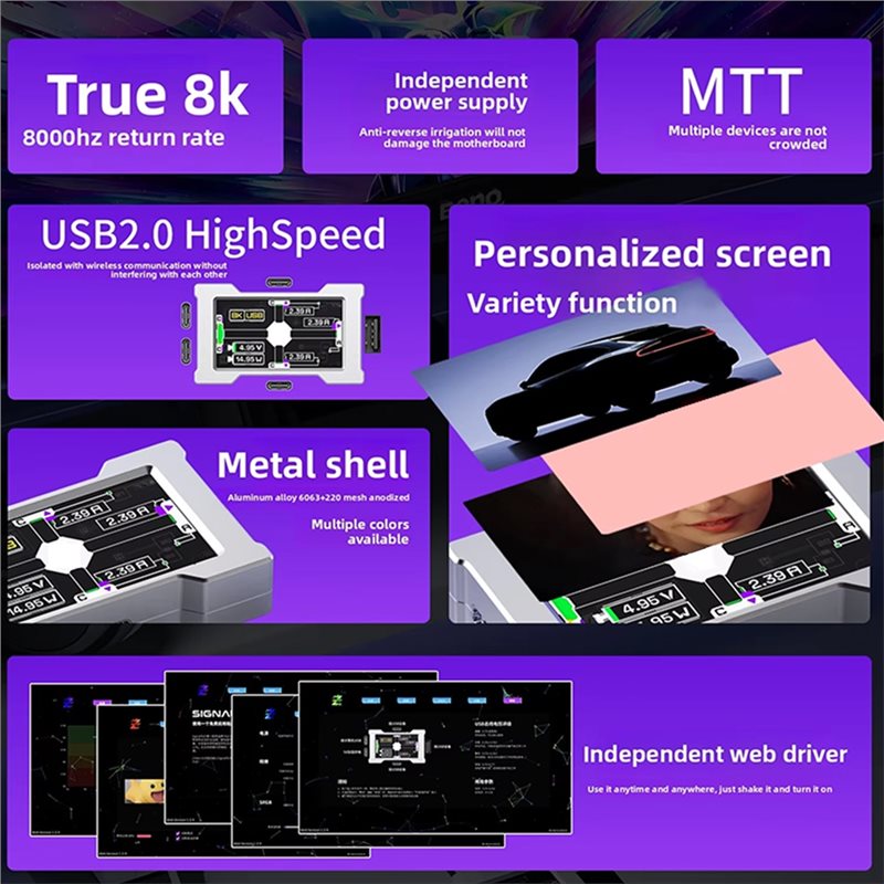 Hub USB Classico con Schermo,  - Desk Setup Usb Hub recensione e prezzo