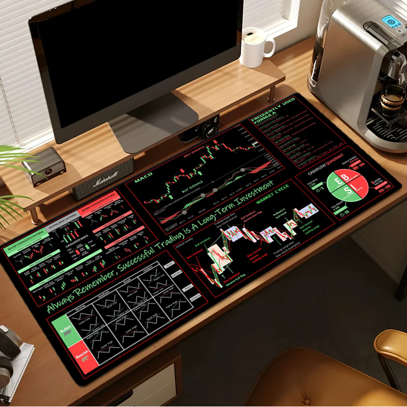 EXCO Stock Market Trader Mouse - Rubber Mat Desk recensione e prezzo