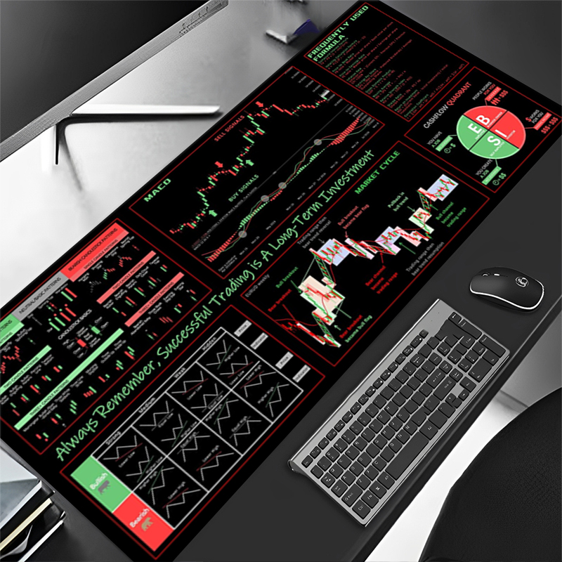 EXCO Stock Market Trader Mouse - Rubber Mat Desk recensione e prezzo