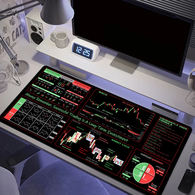 EXCO Stock Market Trader Mouse - Rubber Mat Desk recensione e prezzo