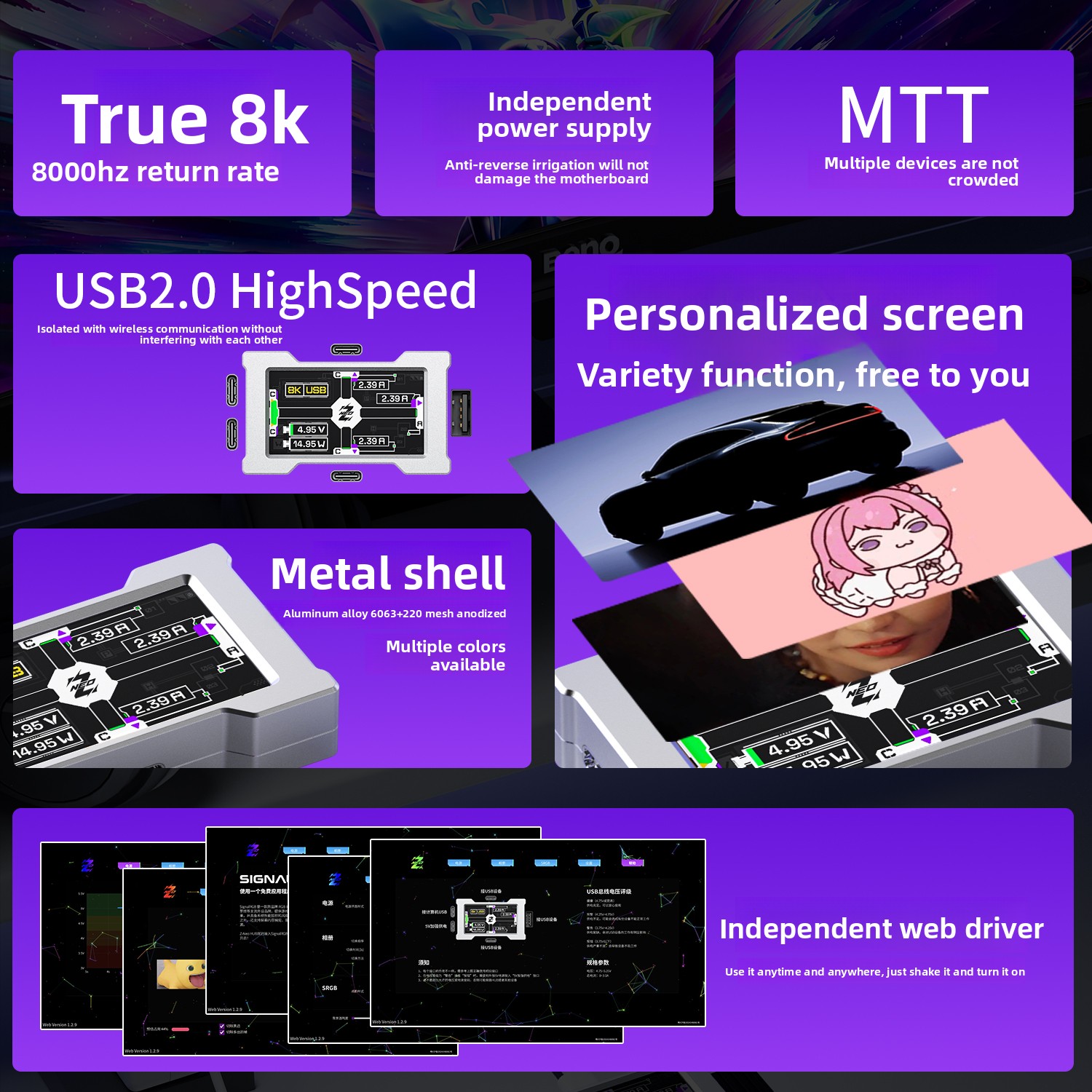 Hub USB da gioco HMLAB ZNEO: p - Desk Setup Usb Hub recensione e prezzo